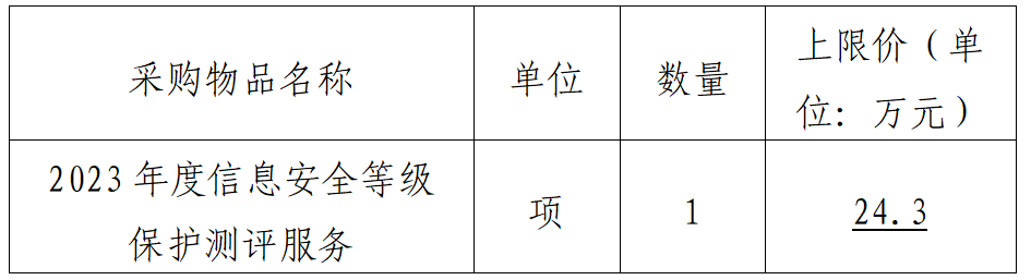 QQ图片20230302084514.png