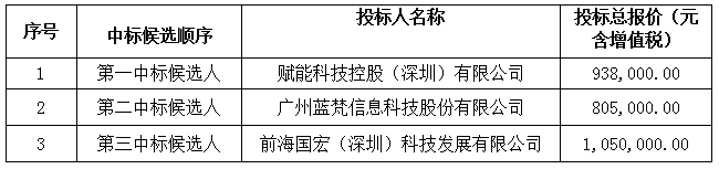 1732011465867.png