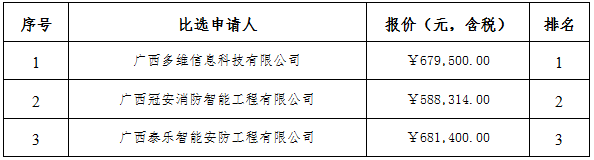 施工服务及辅材.png