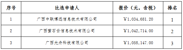 视频设备及配套软件.png