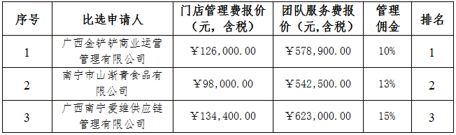1742900281744.png