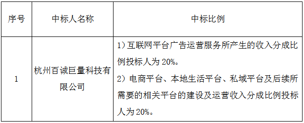 公告图片.png