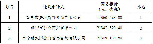 公告.png